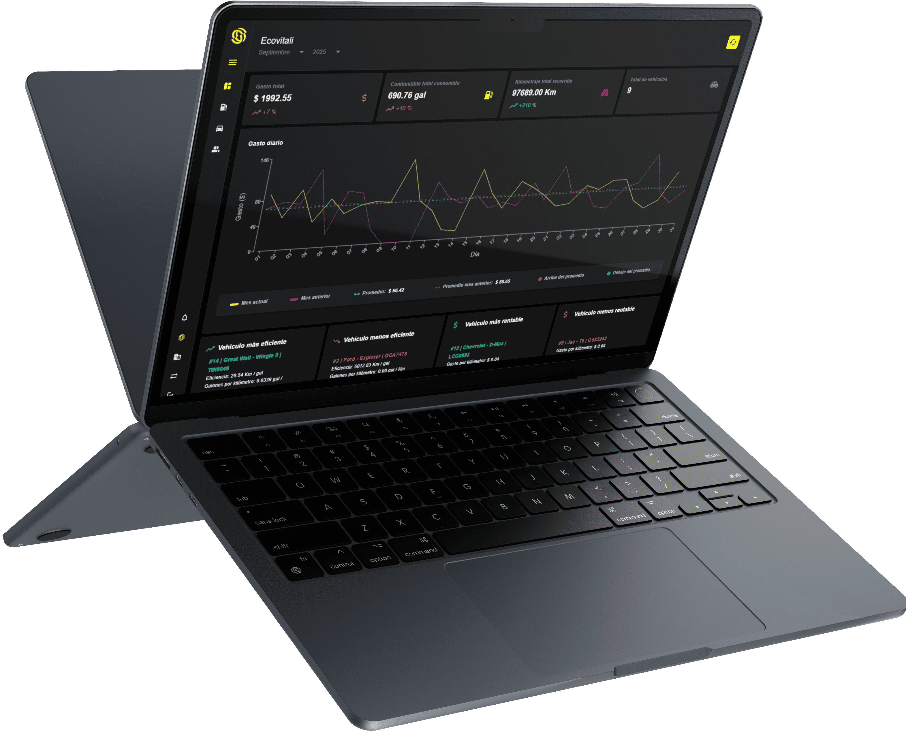 Plataforma PITS en laptop